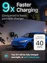 EVIQO 48A Hardwired Smart Level 2 EV Charger with 25ft Cable & IP66 Weatherproofing