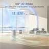 Afloia Kilo 3-Stage True HEPA Air Purifier with 7-Color Atmosphere Lighting
