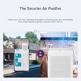WINIX 5530 True HEPA Air Purifier with App Control and Air Quality Sensor