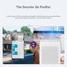 WINIX 5530 True HEPA Air Purifier with App Control and Air Quality Sensor