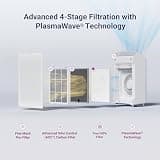 WINIX 5530 True HEPA Air Purifier with App Control and Air Quality Sensor