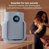 Shark NeverChange Compact Pro Air Purifier with Odor Neutralizer Cartridge