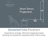 Optoma GT1080HDR Short Throw Gaming Projector with 3800 ANSI Lumens