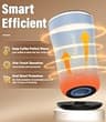 Supsonic S1 Travel-Friendly Heated Coffee Mug with Auto-Shutoff (14 Ounces)