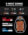 Venustas Unisex Dual-Control Water-Resistant Heated Jacket with Battery