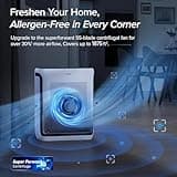 Levoit Vital 200S-P Smart Air Purifier with Washable Pre-Filter for Pet Owners