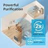 Coway Airmega AP-1512HH(W) True HEPA Air Purifier with Auto and Eco Modes