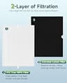 Future Way 5500-2 H13 True HEPA and Carbon Replacement Filter Two-Year Set