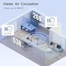 Afloia Kilo 3-Stage True HEPA Air Purifier with 7-Color Atmosphere Lighting
