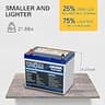 WEIZE 12V 100Ah Mini LiFePO4 Deep Cycle Marine Battery with Built-In 100A BMS