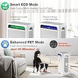 KNKA APH4000 Dual-Intake Air Purifier with H13 True HEPA Filtration System