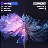 AuKing H10 4K Smart Video Projector with Built-in WiFi and Bluetooth