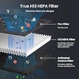 P358 Dual-Sided H13 HEPA Washable Pet Air Purifier for Large Rooms and Hair