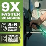 Emporia 48A Hardwired Smart Home Level 2 EV Charger with 25ft J1772 Charging Cable