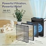 LEVOIT Vital 100S-P Smart WiFi Air Purifier with Washable Pet Pre-Filter