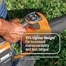 Husqvarna Leaf Blaster 350iB 40V Cordless Backpack Blower with 7.5Ah Battery