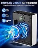 MOOKA PR1 Large Room Air Purifier with 4-Stage HEPA Filtration & Pet Mode