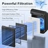 PETOX 116130 Replacement Filter H Combo 2-Pack for Winix 5500-2 and AM80