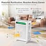 KNKA APH4000 Dual-Intake Air Purifier with H13 True HEPA Filtration System