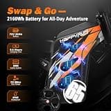 HAPPYRUN G300 Pro Electric Dirt Bike, 6500W Motor, 72V 30Ah, 50 MPH Top