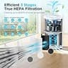 Mooka B-D02L H13 True HEPA Air Filter Cleaner and Odor Eliminator for Bedrooms
