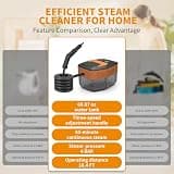 Portable 2500W Pressurized Handheld Steam Cleaner with 1.8L Large Tank