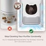 Uahpet H13 HEPA Air Purifier with PM2.5 Sensor for Pet Dander and Smoke