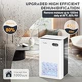 ToLife 95oz Semiconductor Dehumidifier with 7-Color LED Ambient Light