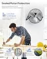 iLIVING 20-Inch Heavy-Duty Floor & Wall Mount Industrial Fan, 5750 CFM