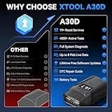 XTOOL Anyscan A30D Wireless Bidirectional OBD2 Scanner Diagnostic Tool