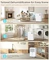 PLUSCENT 32-Pint Dehumidifier for Basements with Smart Humidity Control