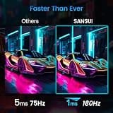 SANSUI 24-Inch 180Hz High Refresh Rate Gaming Monitor with 1ms Response Time