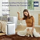 LEVOIT Vital 100S-P Smart WiFi Air Purifier with Washable Pet Pre-Filter