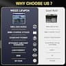 WEIZE 12V 100Ah Mini LiFePO4 Deep Cycle Marine Battery with Built-In 100A BMS