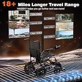 Hassky 2026 Upgrade 500W All-Terrain Foldable Electric Wheelchair for Adults