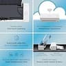 Fujitsu ScanSnap iX1300 Compact Wireless Duplex Desktop Document Scanner