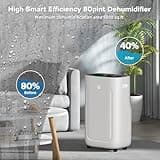 Ludatido 80-Pint Upgraded 2025 Dehumidifier for 5000 Sq.Ft Whole Homes