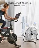 iLIVING 20-Inch Heavy-Duty Floor & Wall Mount Industrial Fan, 5750 CFM