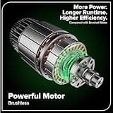 Greenworks 80V Brushless Cordless Backpack Leaf Blower with 4.0Ah Battery