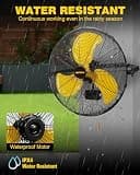 VENTISOL 20-Inch Waterproof Wall Mount Industrial Fan, 4650 CFM, IP44