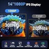 Vixtan 14-Inch Full HD 100% sRGB Triple Laptop Screen Extender System