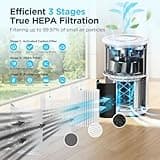 Mooka B-D02L H13 True HEPA Air Filter Cleaner and Odor Eliminator for Bedrooms