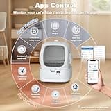 Mintakawa Quiet Self-Cleaning Automatic Cat Litter Box for Small Pets and Washable Drum