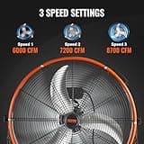 VEVOR 24-Inch High Velocity Heavy-Duty Floor Shop Drum Fan, 8700 CFM Airflow