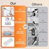 ScrubWiz 10-in-1 Detachable Handheld Steam Cleaner & Mop with Accessories