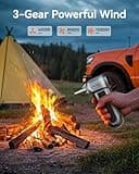 WOLFBOX MF100 150,000 RPM Cordless Electric Air Duster with 6000mAh Battery