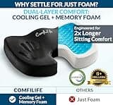 ComfiLife Premium Gel & Memory Foam Ergonomic Seat Cushion for Coccyx Relief