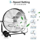 BILT HARD 24-Inch High Velocity Heavy-Duty Industrial Drum Fan, 8100 CFM